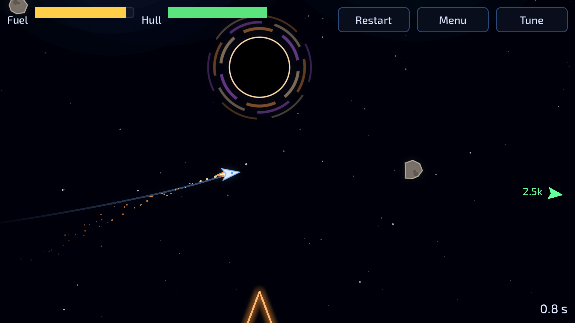 Skirting a black hole